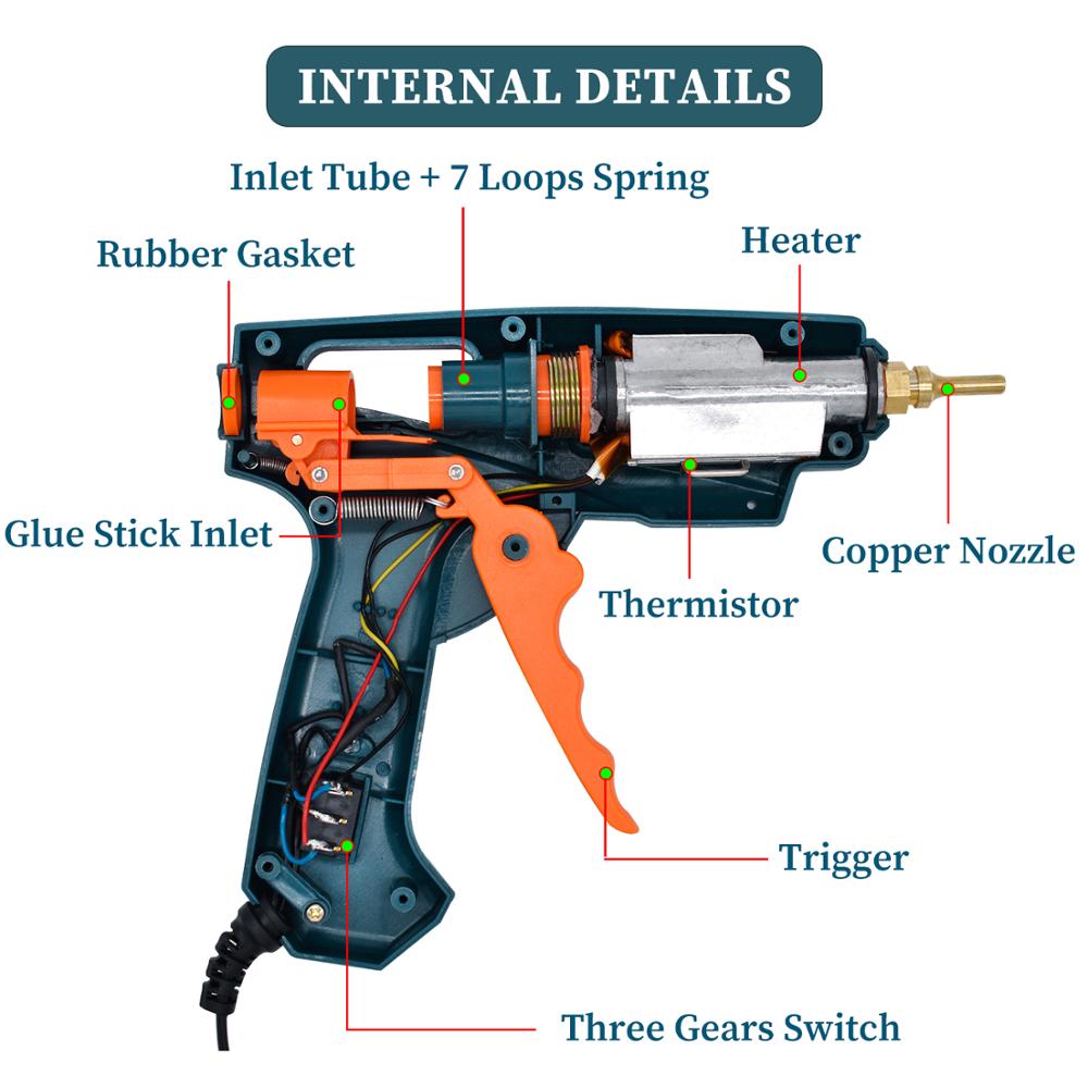 Pistol Lem Panas Tunggal, Kema - Hot Melt Glue Gun Cordless ulasan dan harga