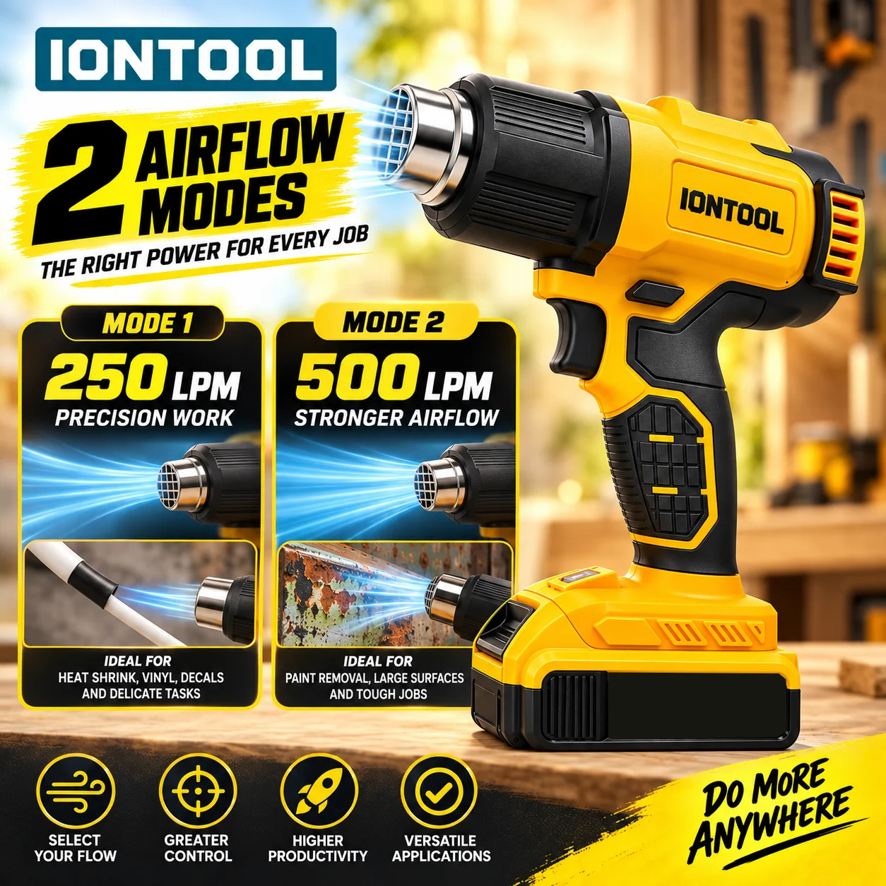 IONTOOL Kuning 550 ℃   Pistol  - Cordless Heat Gun For Shrink Tubing ulasan dan harga